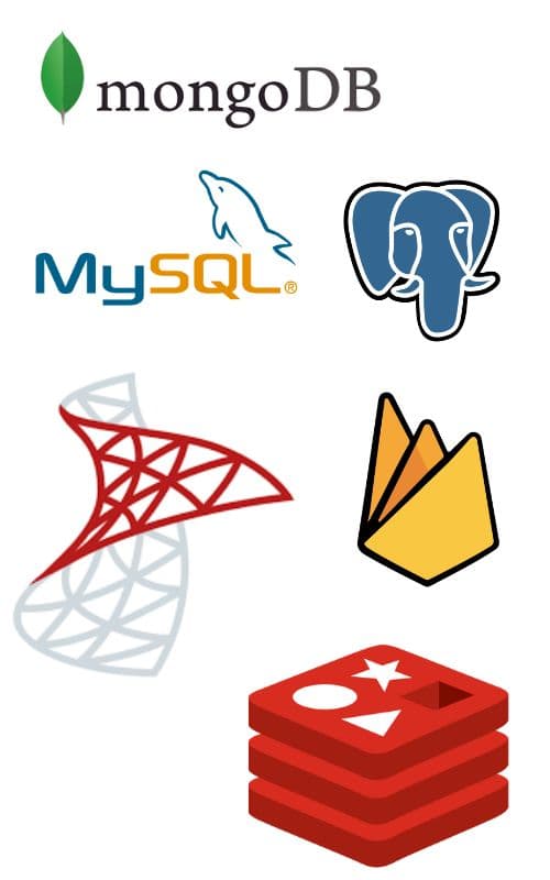 Mobile Application Technologies